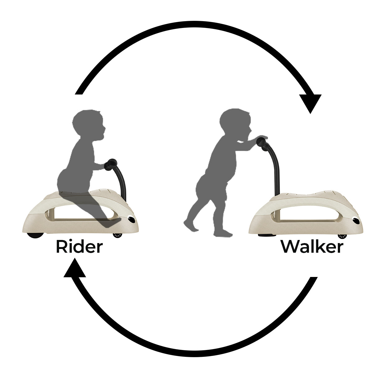 Globber - 2in1 ECO Walk'n'Roll - Coconut - Outdoor