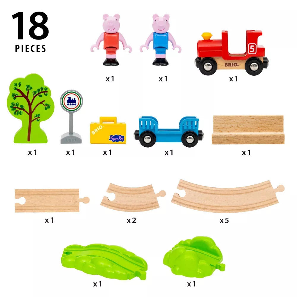 Peppa Pig Train Set