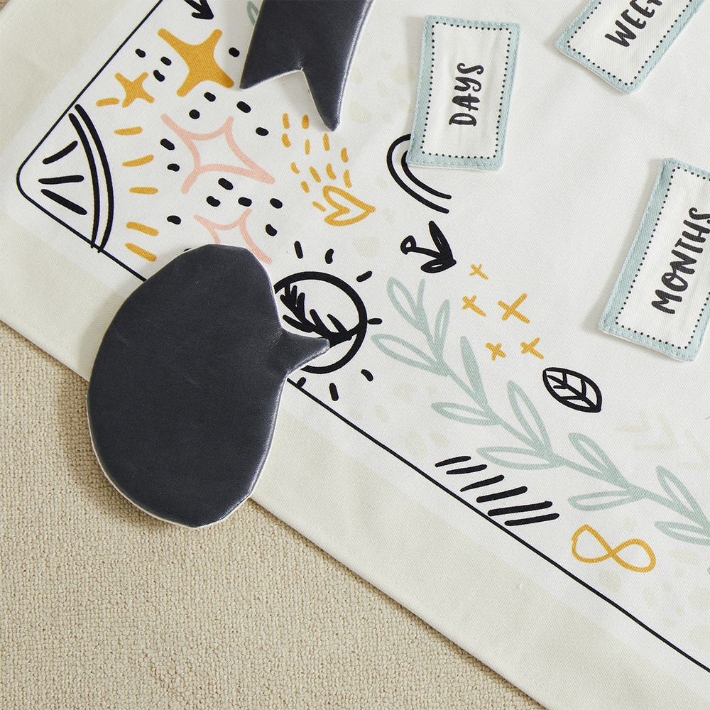 Milestone Baby Mat