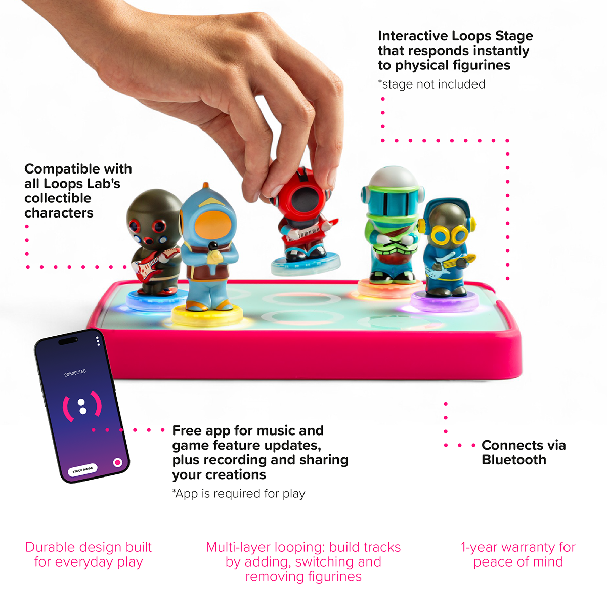 Loops Lab® - Loops Lab Space Mariners: 5 Figurines Galactic Rock Band - Electronics