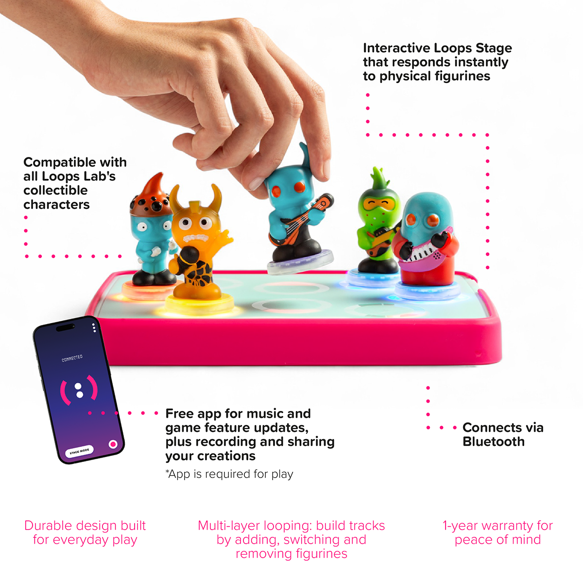 Loops Lab® - Loops Lab Starter Set + Complementary 5-Dolls Band - The Lax Funkers - Electronics