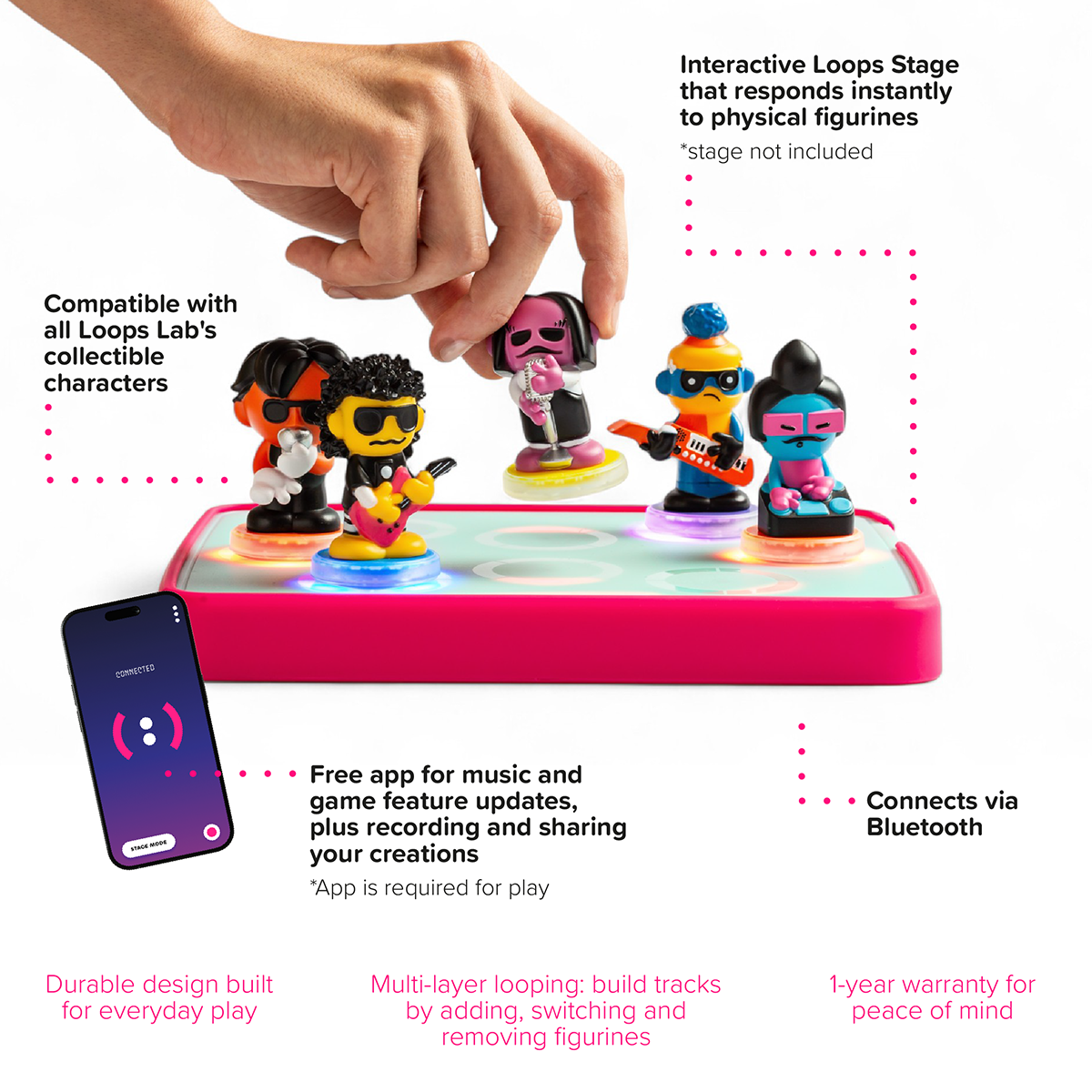 Loops Lab® - Loops Lap Curly Lines: 5 Figurines NeoFunk Band - Electronics