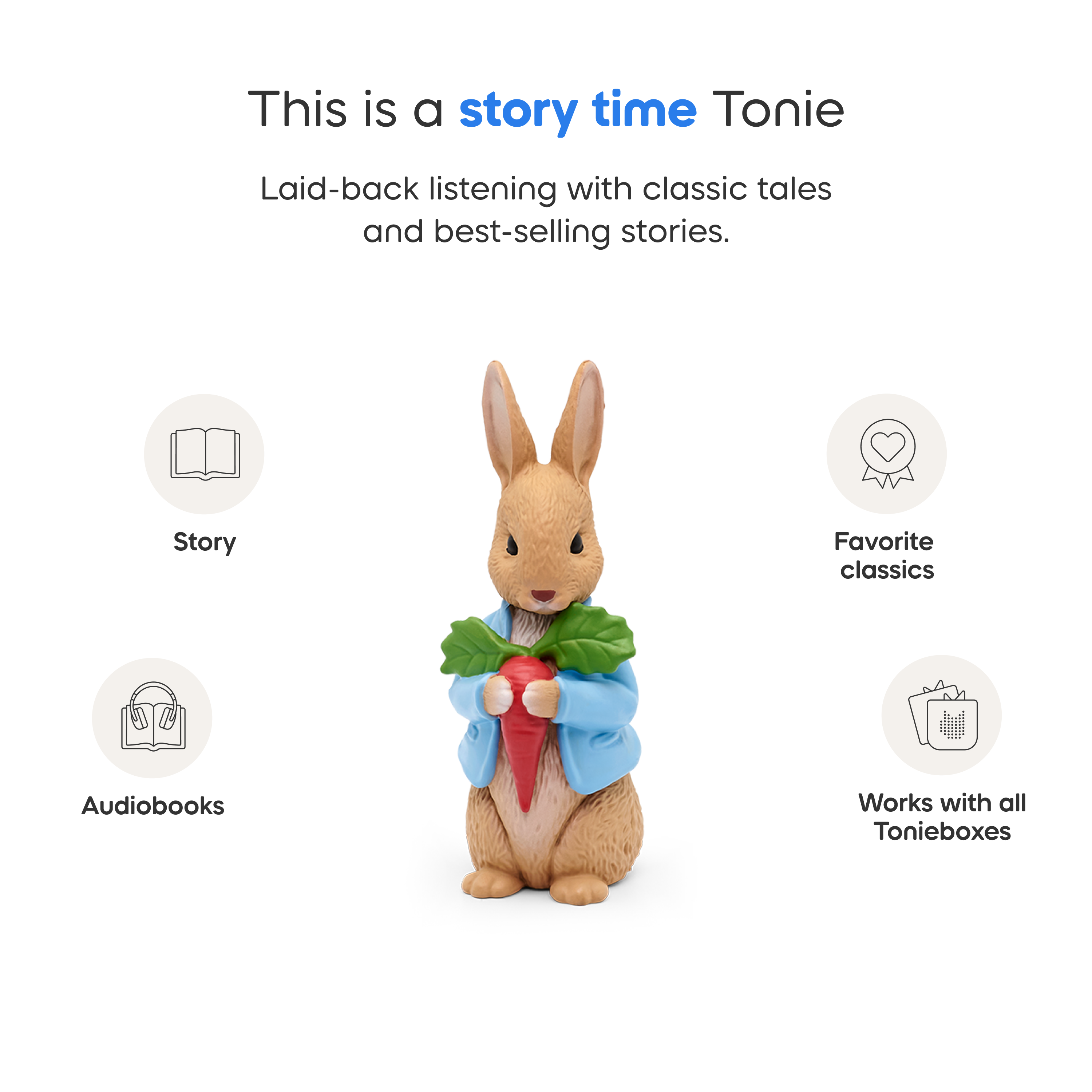 Tonies - Peter Rabbit Tonie - Electronics
