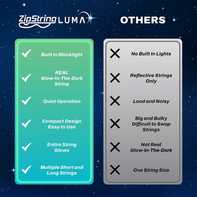 Marvin's Magic Magic ZipString Luma