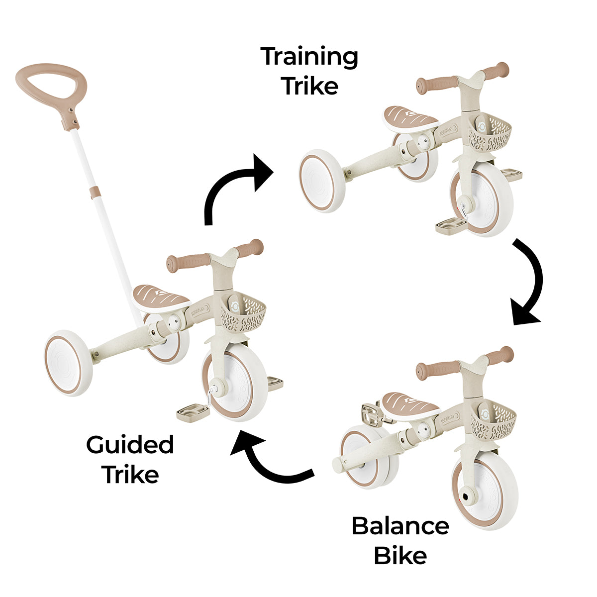  Globber -  3in1 ECO Learning Trike - Coconut -  Outdoor