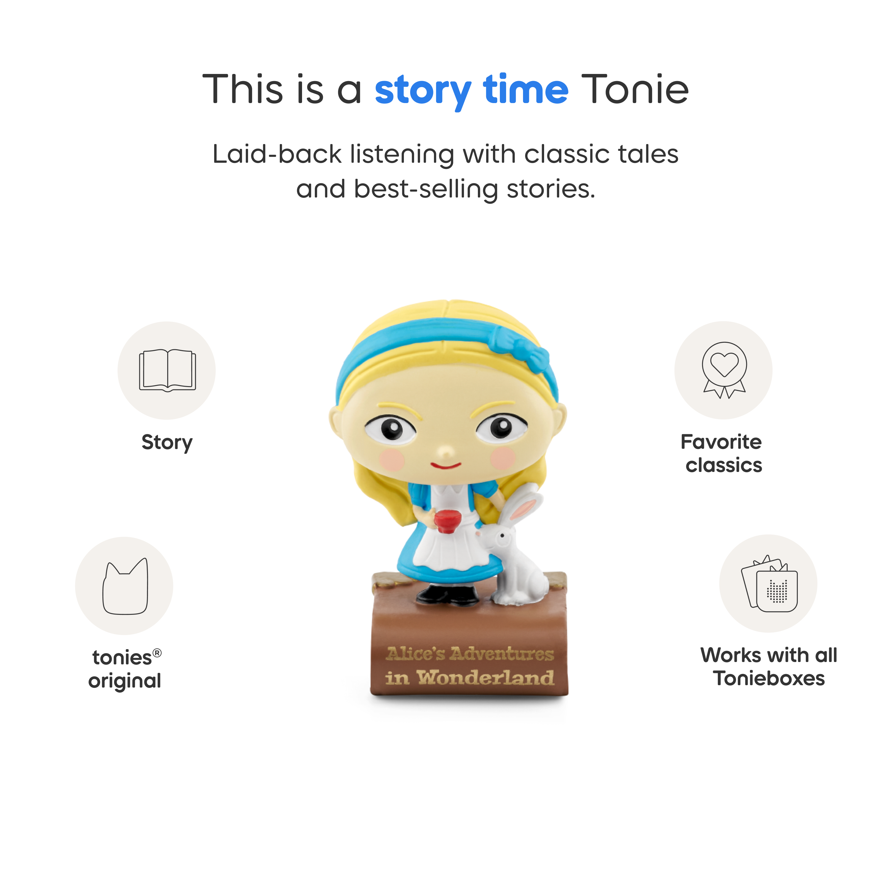  Tonies -  Favorite Classics: Alice's Adventures in Wonderland Tonie -  Electronics