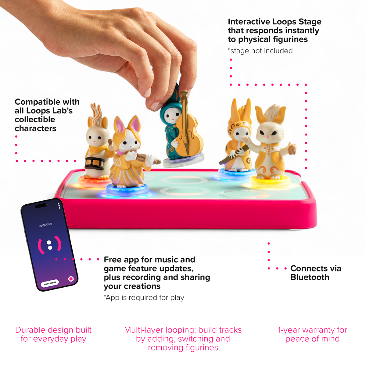  Loops Lab® -  Loops Lab Fantasimo: 5 Figurines Classical Band -  Electronics