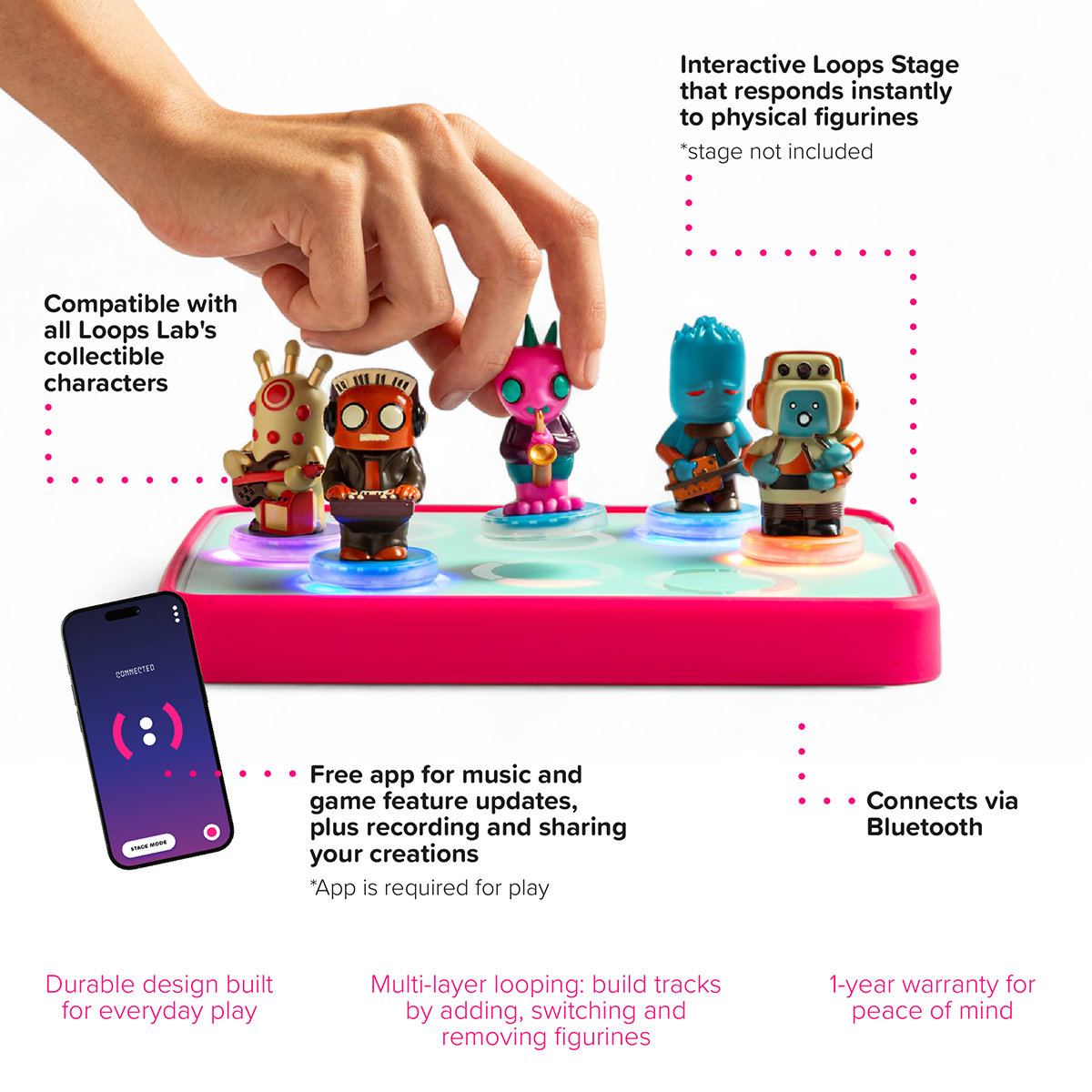  Loops Lab® -  Loops Lab Mountain Riders: 5 Figurines Blues Fusion Band -  Electronics