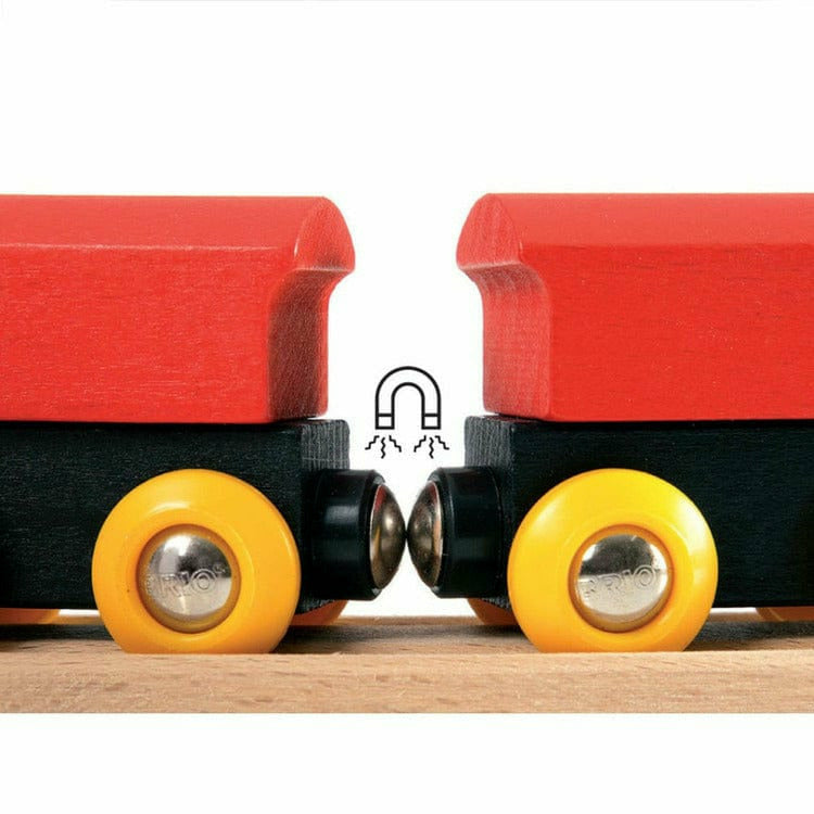  Brio -  Classic Figure 8 Train Set -  Preschool