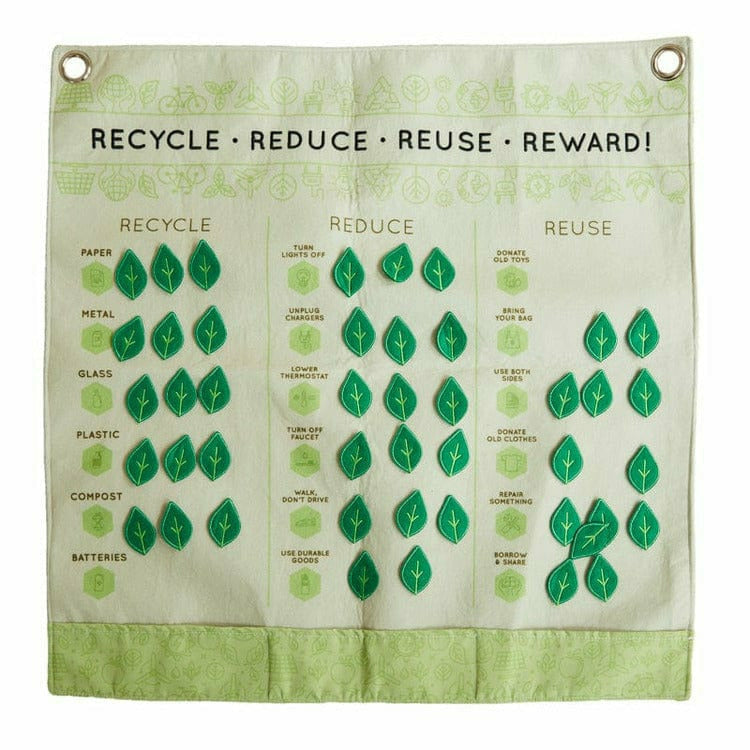 Wonder & Wise Preschool Recycle, Reduce, Reuse, Reward Game