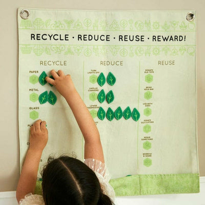 Wonder & Wise Preschool Recycle, Reduce, Reuse, Reward Game